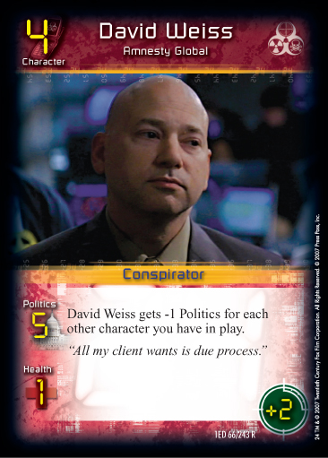 Davidweissamnestyglobal
