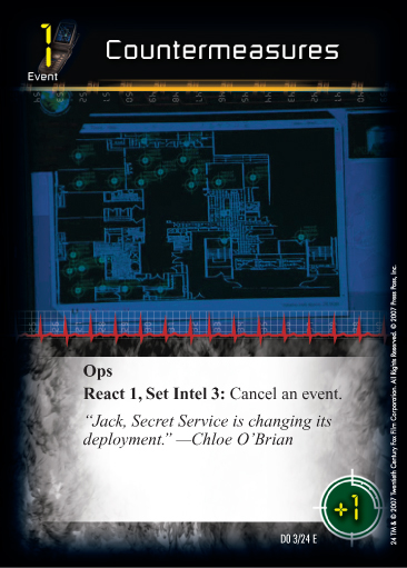 Countermeasures 24