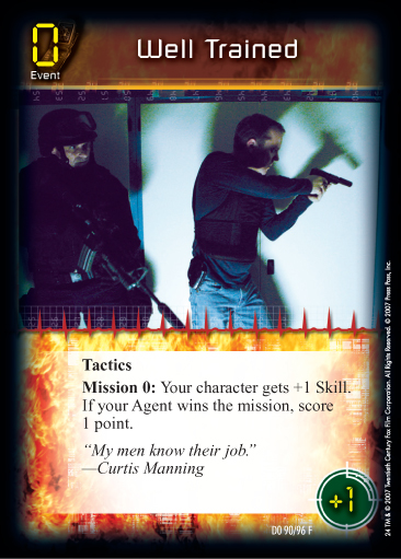 Welltrained