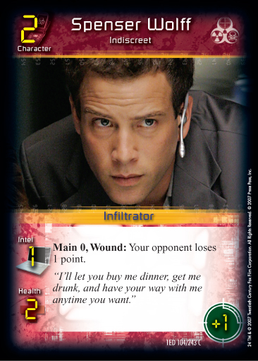 Spencerwolffindiscreet