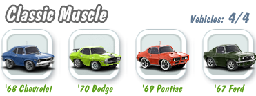 Classic Muscle Collection