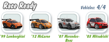 Race Ready Collection