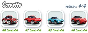 Corvette Collection