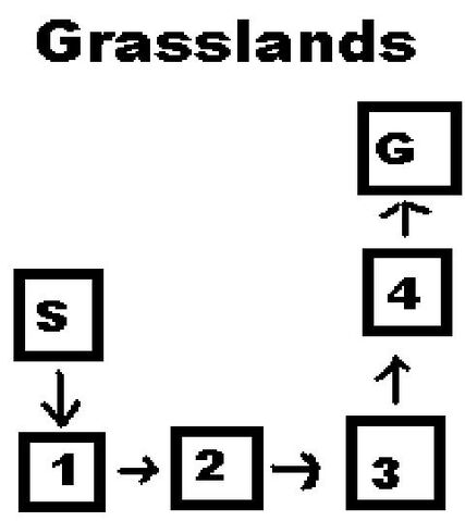 File:Grasslands map.jpg