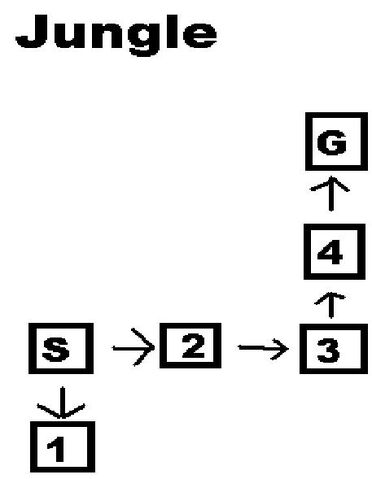 File:Jungle map.jpg