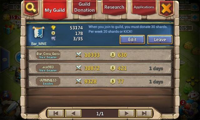 File:Bar MNE Guild Members.jpg