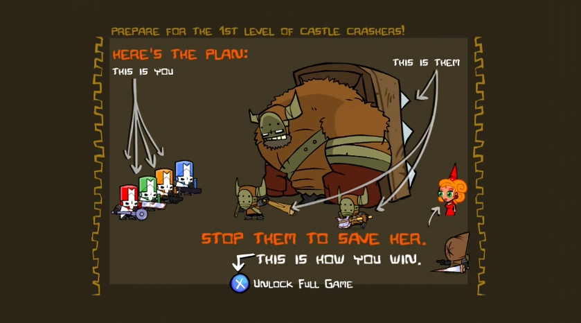 Princesses | Castle Crashers Wiki | FANDOM powered by Wikia