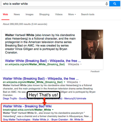 File:Google Searches.png
