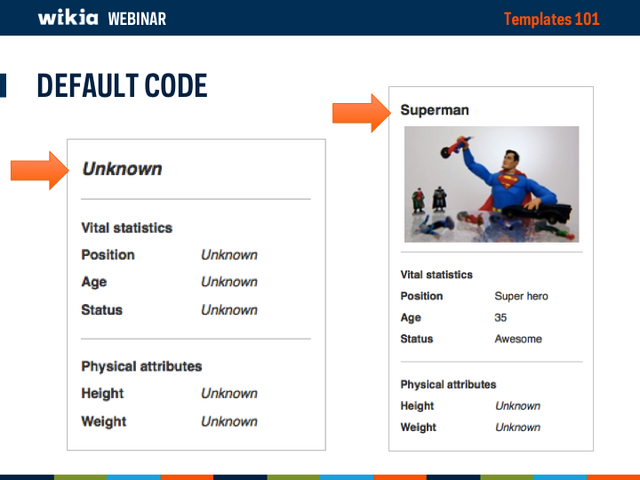 File:Templates Webinar April 2013 Slide22.png