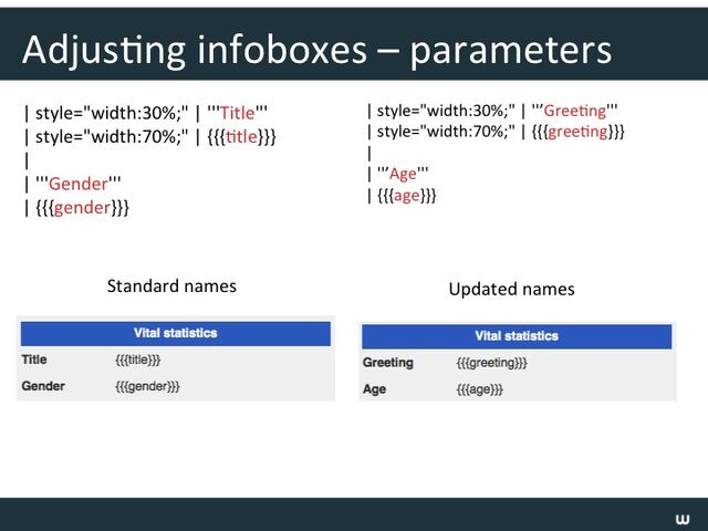 File:Templates Webinar Slide44.jpg