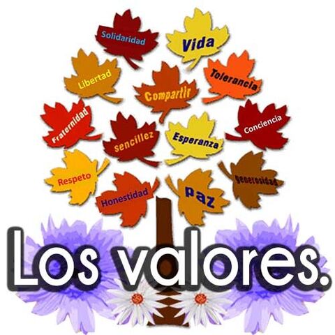 File:Valoresdefinicion-de-los-valores-humanos-4.jpg