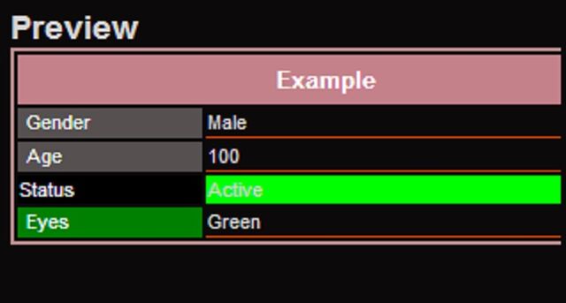 File:Infobox Visual Example.jpg