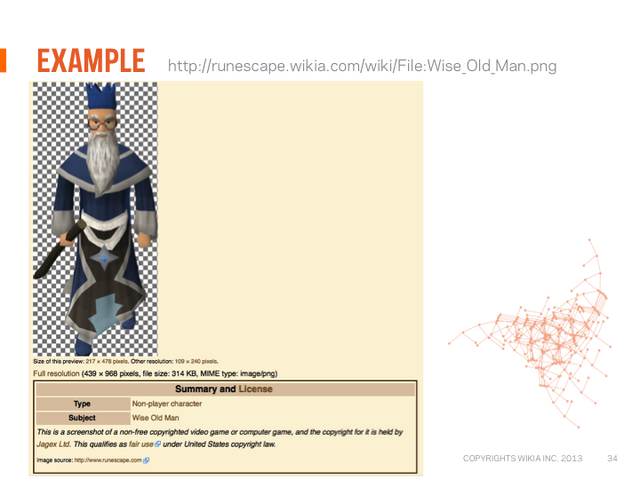 File:Copyright webinar Slide35.png