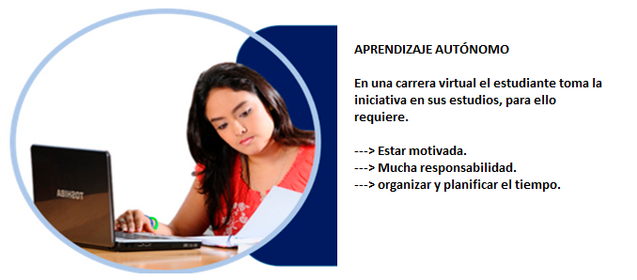 File:Sin título.png