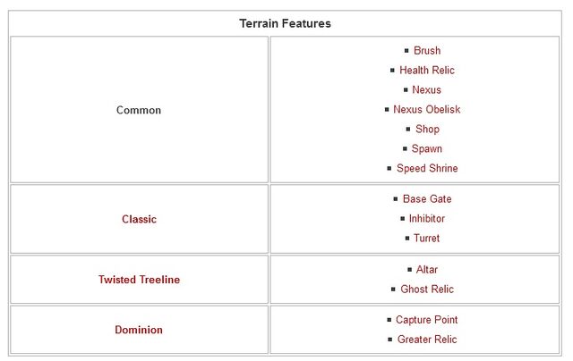 File:Compare 2.jpg