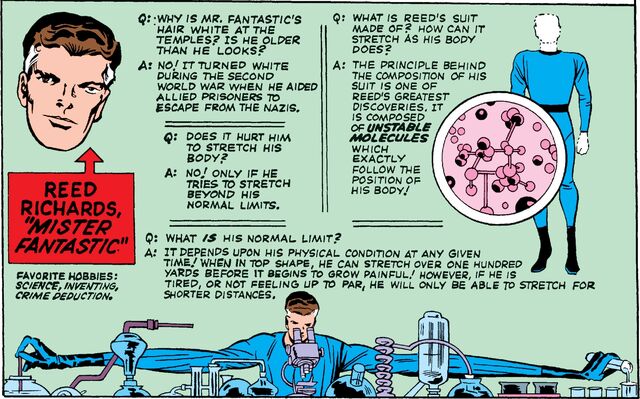 File:Fantastic Four Annual 01-0422.jpg