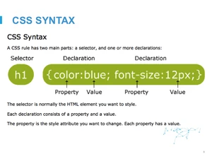 Intro to CSS Slide09