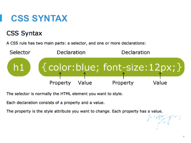 File:Intro to CSS Slide09.png