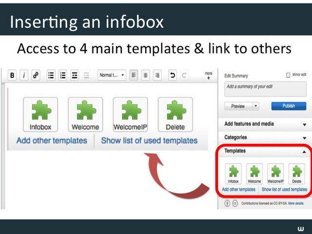 File:Templates Webinar Slide11.jpg