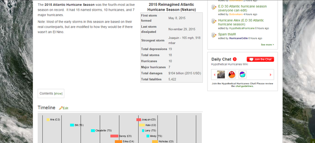 File:HypotheticalHurricanes Review Page.png