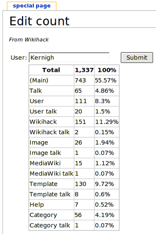 File:Kernigh-1337.png
