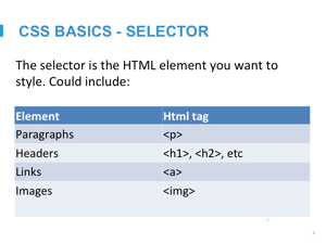 Intro to CSS Slide10