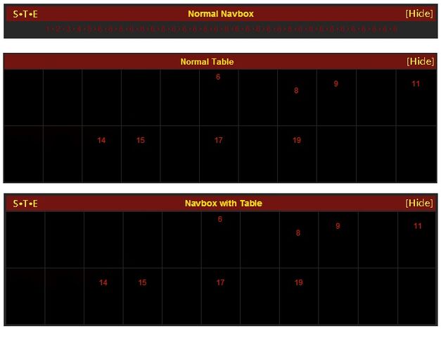 File:Navbox with table.jpg