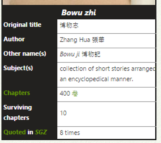 File:Infobox Chrome bowuzhi.png