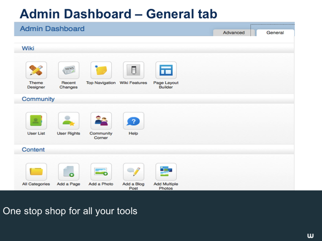 File:Admin dashboard webinar Slide06.png