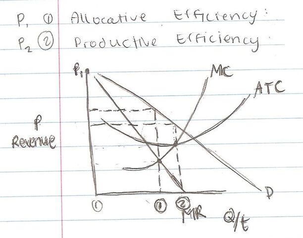 File:Econ01.jpg