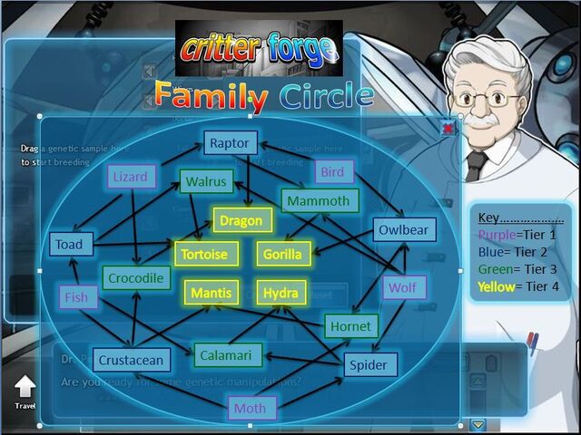 File:Familycirclecomplete.jpg