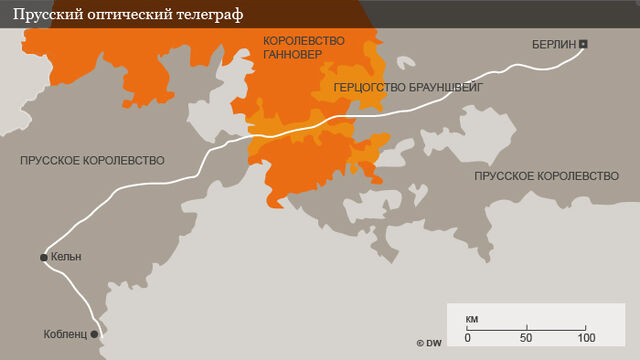 Файл:Прусский-Телеграф.jpg