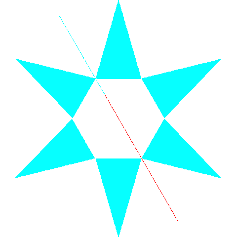 File:6-co2s.gif