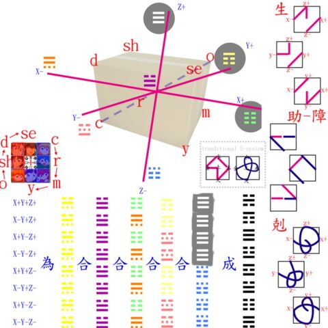 File:3D77neu.jpg
