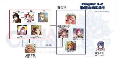 Chap 1-2.jpg