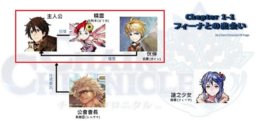 Chap 1-1.png