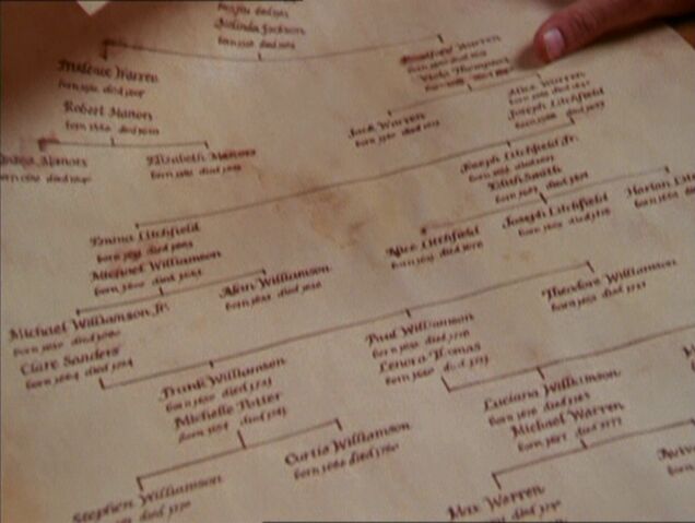 File:Charmedtree1.jpg