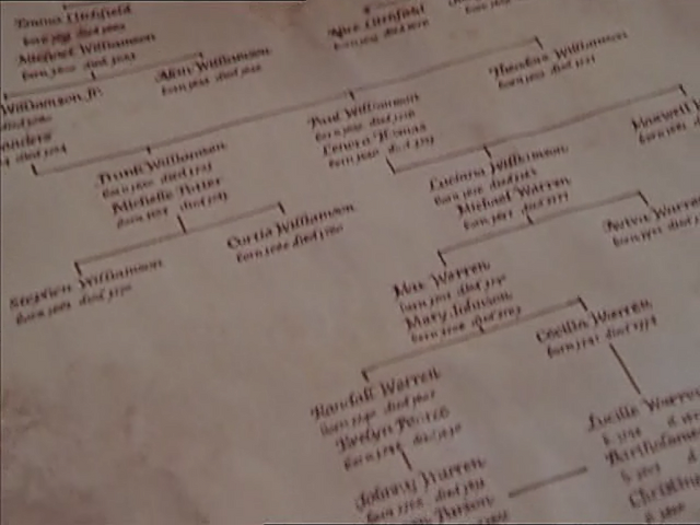 File:Family Tree 2x14 Screenshot.png