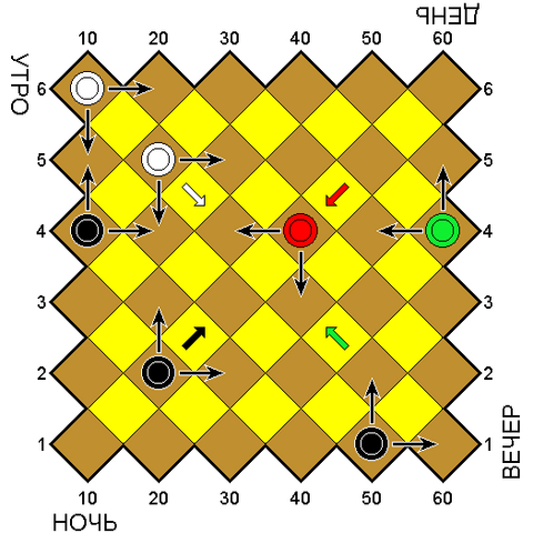 File:Nevs2ru0.png