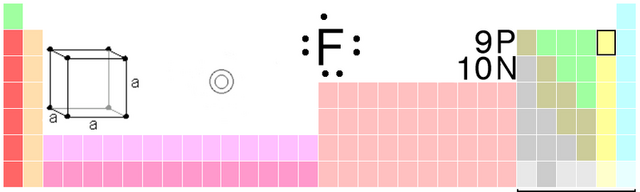 File:F-TableImage.png
