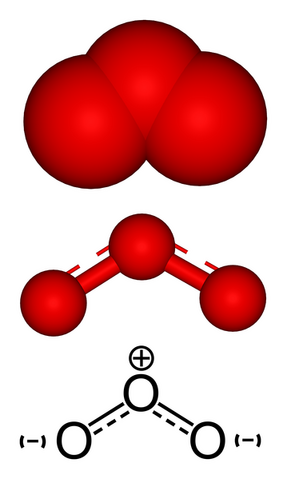 File:Ozone-montage.png