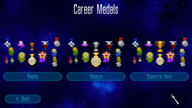 File:CICOTDScarrermedals.jpg