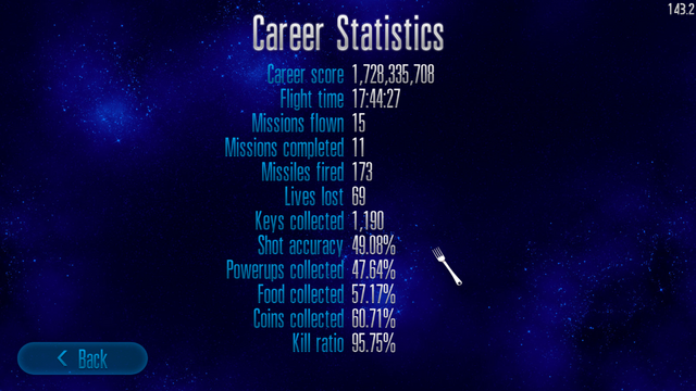 File:Sstatistics.png
