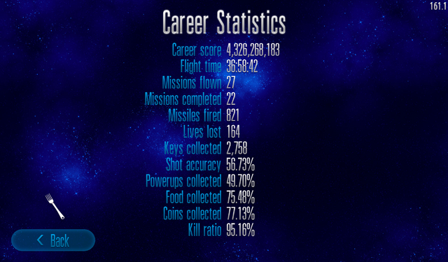 File:Statsbtd5 (2).png
