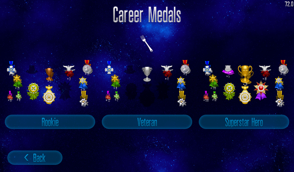 chicken invaders 3 easter cheats chicken invaders 3 easter cheats