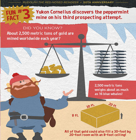 File:Rudolph fun fact 3.jpg