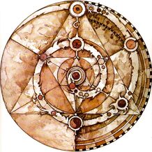 Observatory-map