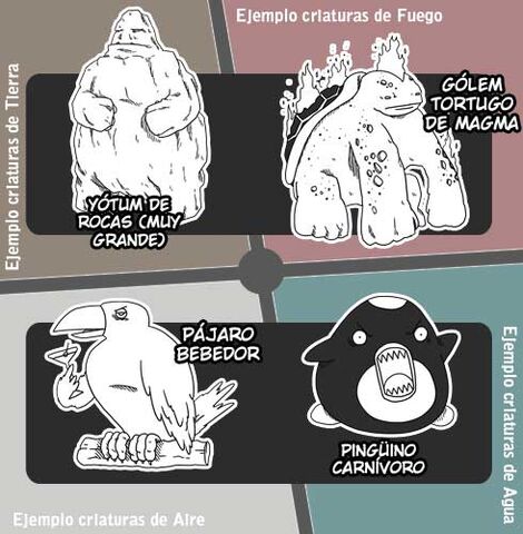 Archivo:Criaturas elementales.jpg