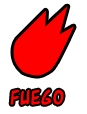 Signo Fuego