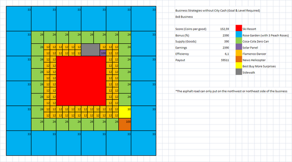 Layout 8x8 w-o Cash